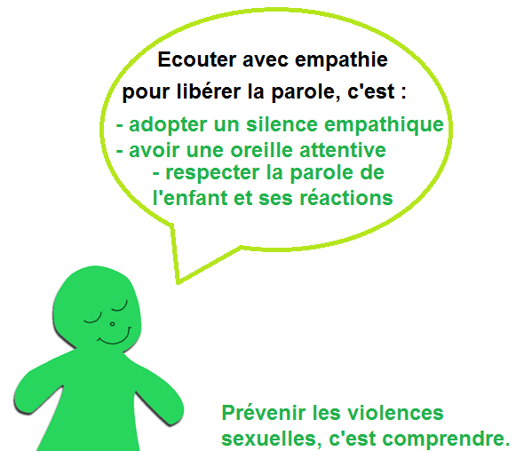 enfant - Michel blogue une question avec Irene Champy/Comment enrayer la peur de la  dénonciation de la violence chez l'enfant qui  la subit en silence? C3a9couter-avec-empathie-1